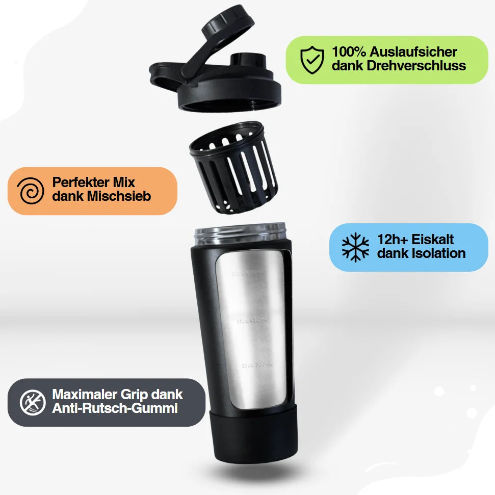 Schwarzer Edelstahl-Shaker mit Sieb und Plastikdeckel, Text "100% Auslaufsicher dank Drehverschluss", "Perfekter Mix dank Mischsieb", "12h+ Eiskalt dank Isolation", "Maximaler Grip dank Anti-Rutsch-Gummi", weißer Hintergrund.